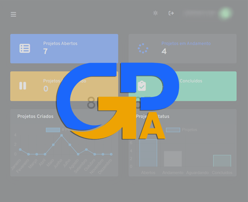 GPA